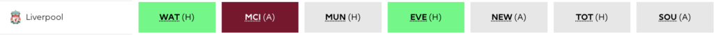 Liverpool's fixtures from FPL GW31-37