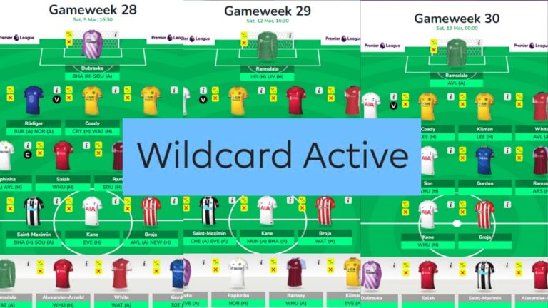 FPL GW28 Wildcard