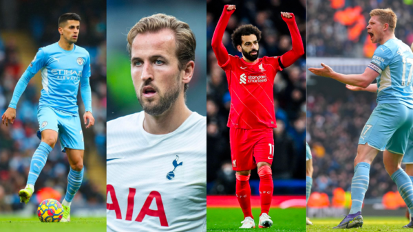 Top FPL Gameweek 31 Captain Picks Based on Analysis and Metrics