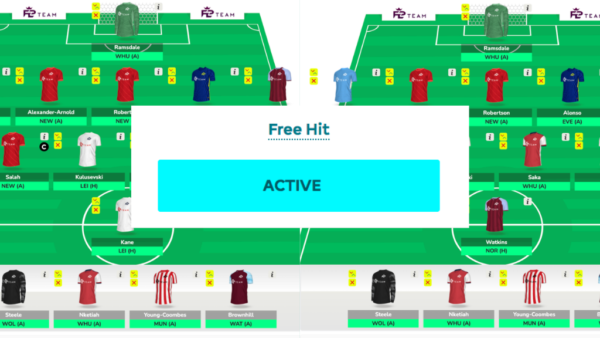 Best FPL GW35 Free Hit Drafts to Consider | Free Hit Guide