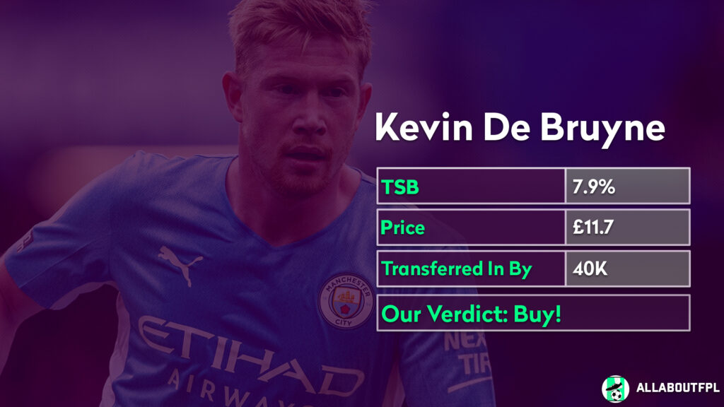 FPL Gameweek 32- Kevin De Bruyne