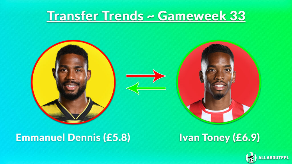 Top Three FPL GW33 Transfer Trends Combinations ~ Emmanuel Dennis (£5.9) to Ivan Toney (£6.9)