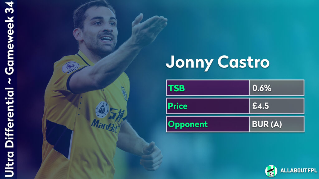 FPL GW34 Differential Picks ~ Jonny
