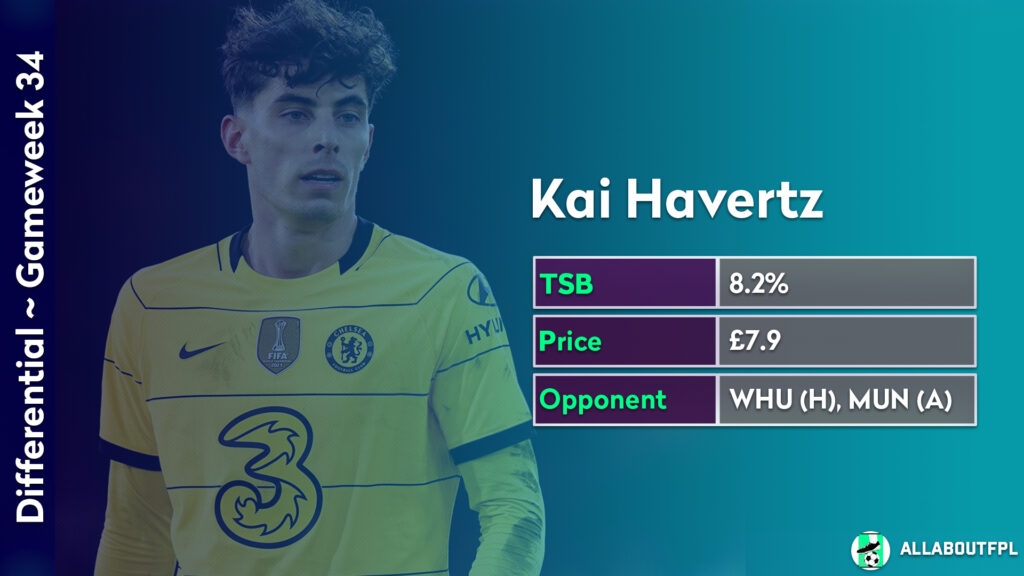 FPL GW34 Differential Picks ~ Kai Havertz