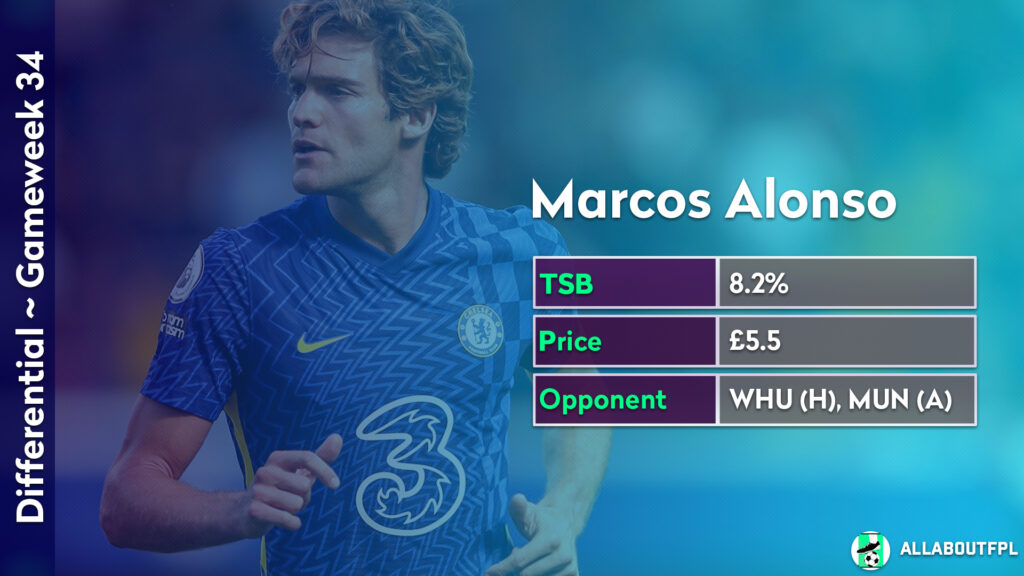 FPL GW34 Differential Picks ~ Marcos Alonso