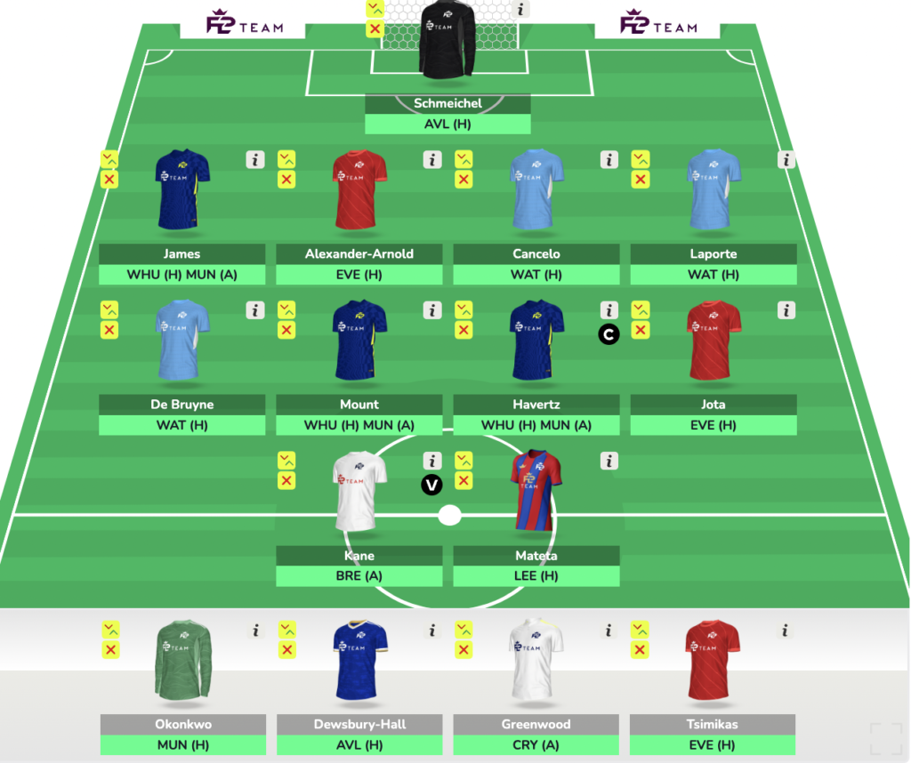 FPL GW34 Free Hit Draft one