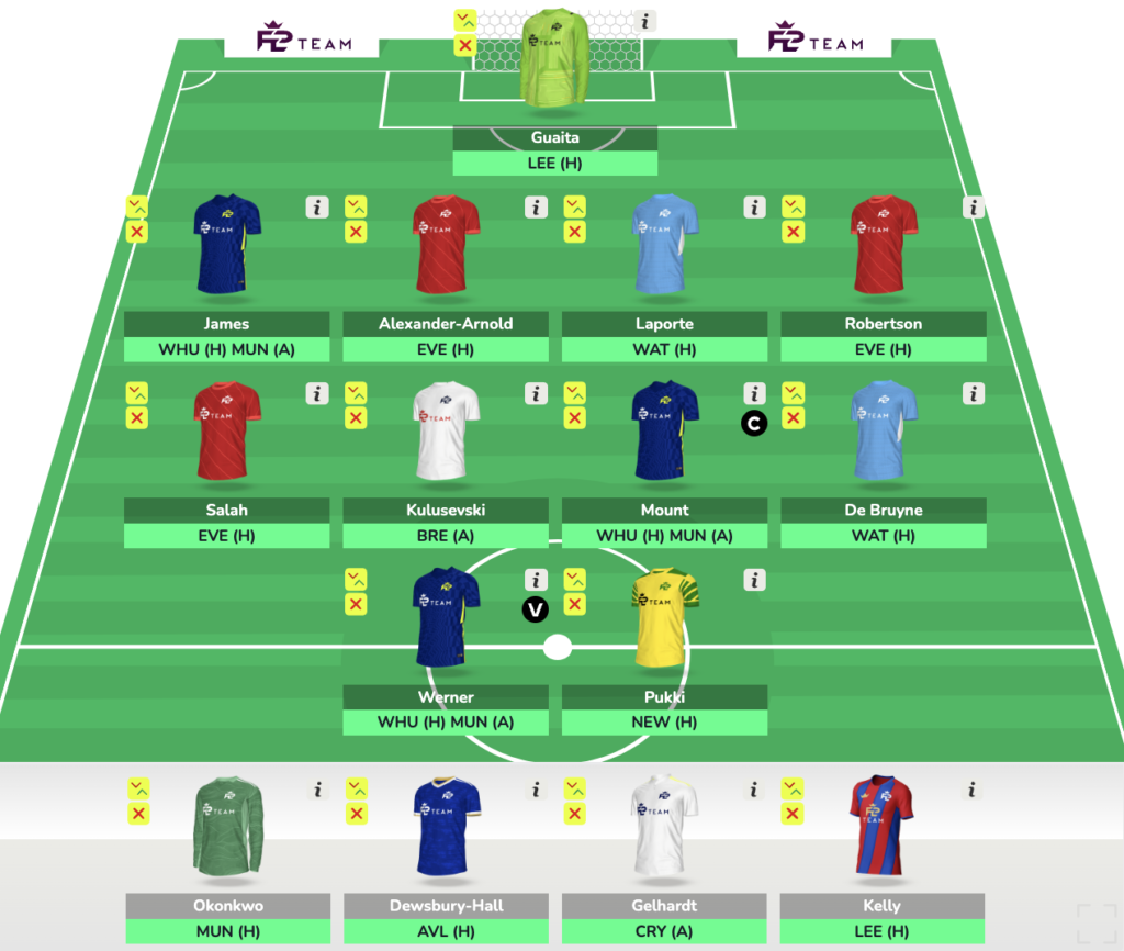 FPL GW34 Free Hit Draft Two