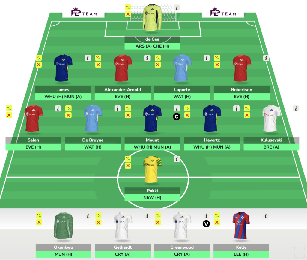 FPL GW34 Free Hit Draft Four