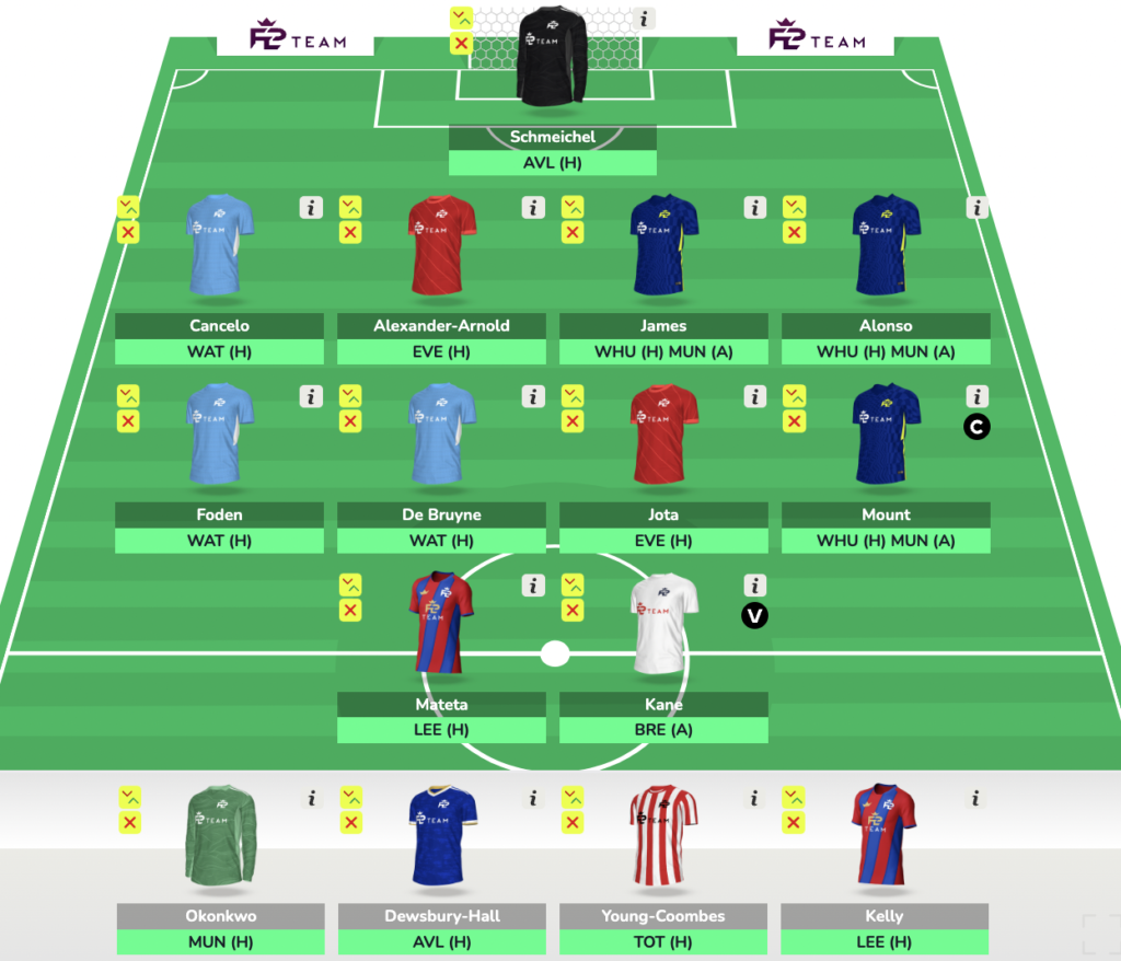 FPL GW34 Free Hit Draft Five
