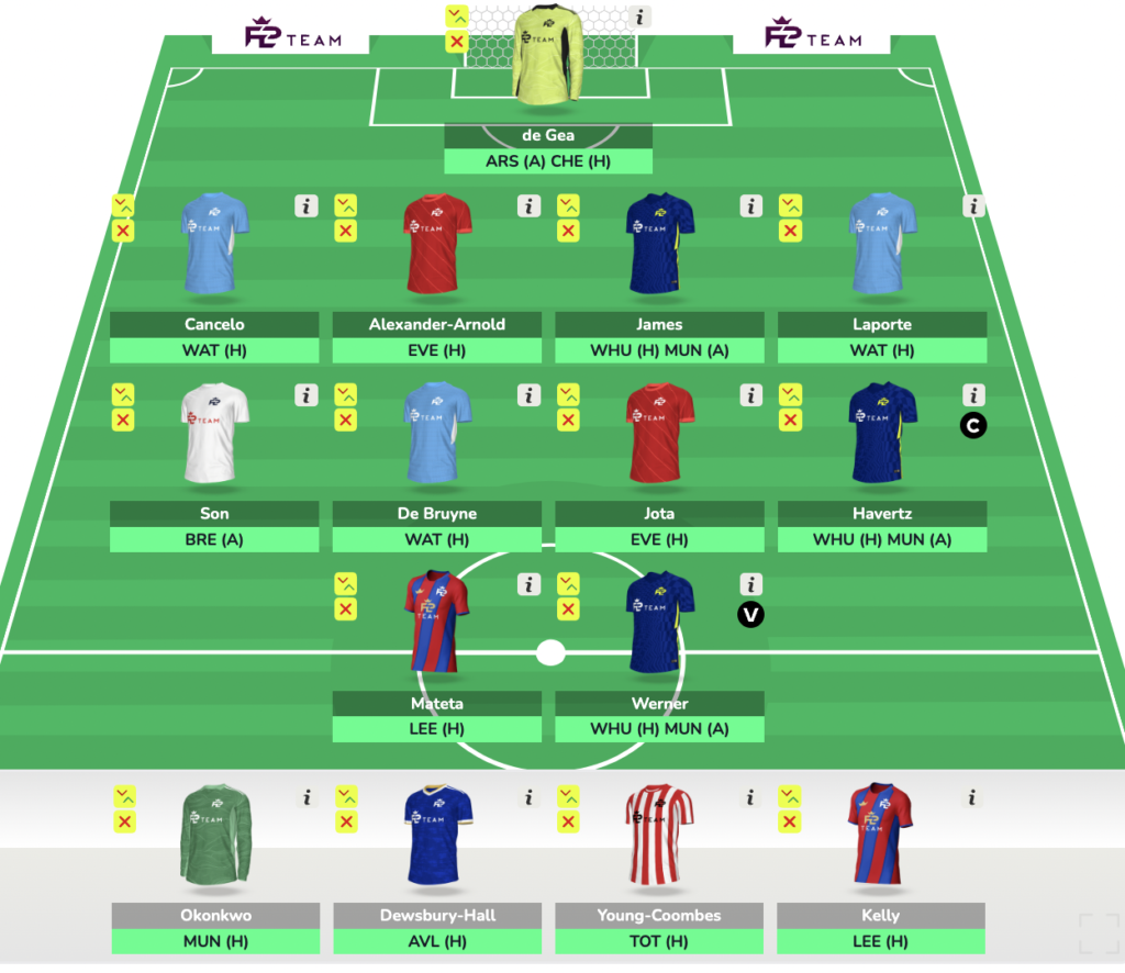FPL GW33 Free Hit draft six