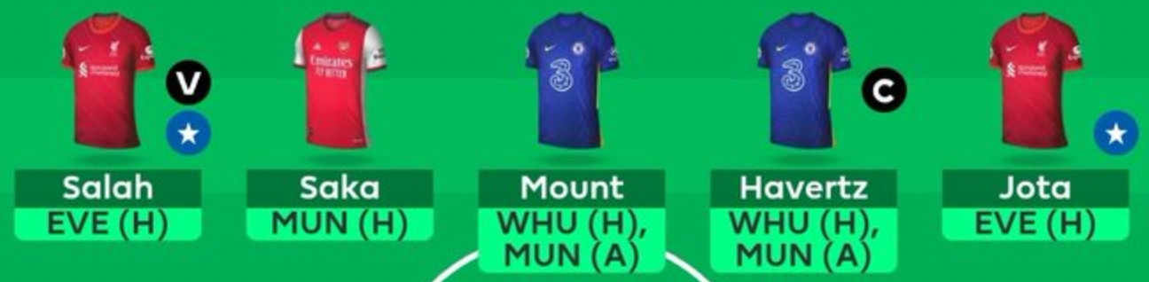 AllAboutFPL FPL GW34 Scout Picks | FPLDaggaFC