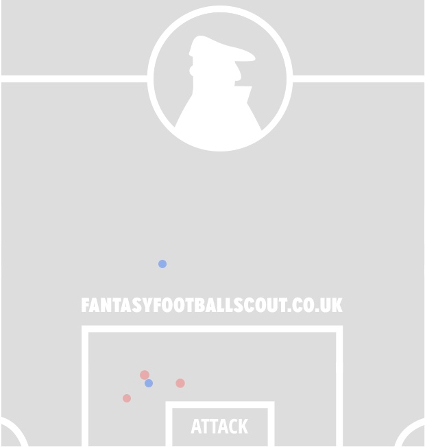 NORWICH v NEWCASTLE ~ FPL GW34 Saturday Fixtures Review