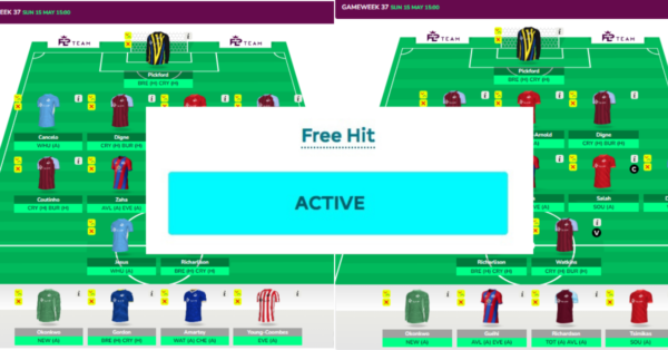 FPL GW37 Free Hit- Teams to target, Must own players and Drafts
