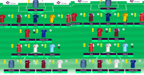 FPL Draft with Haaland, Salah, Kane, Jesus, TAA, James