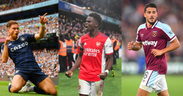 Rotation Free FPL Assets Based on Previous Season Minutes