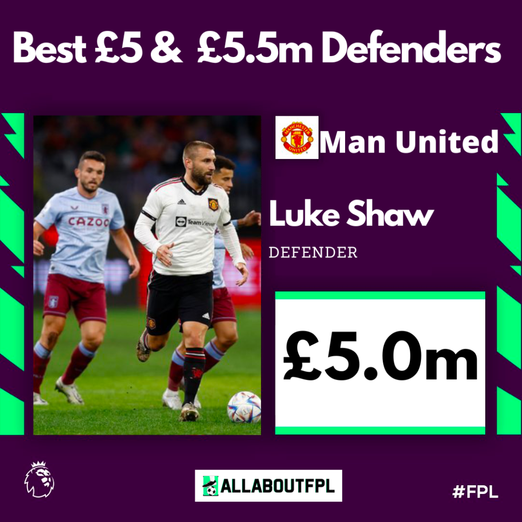 Best £5 & £5.5 Million FPL Defenders for the 2022/23 season ~ Luke Shaw