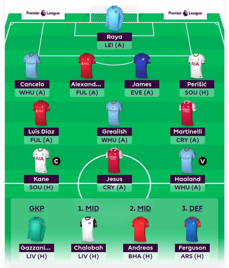 FPL GW1 Drafts