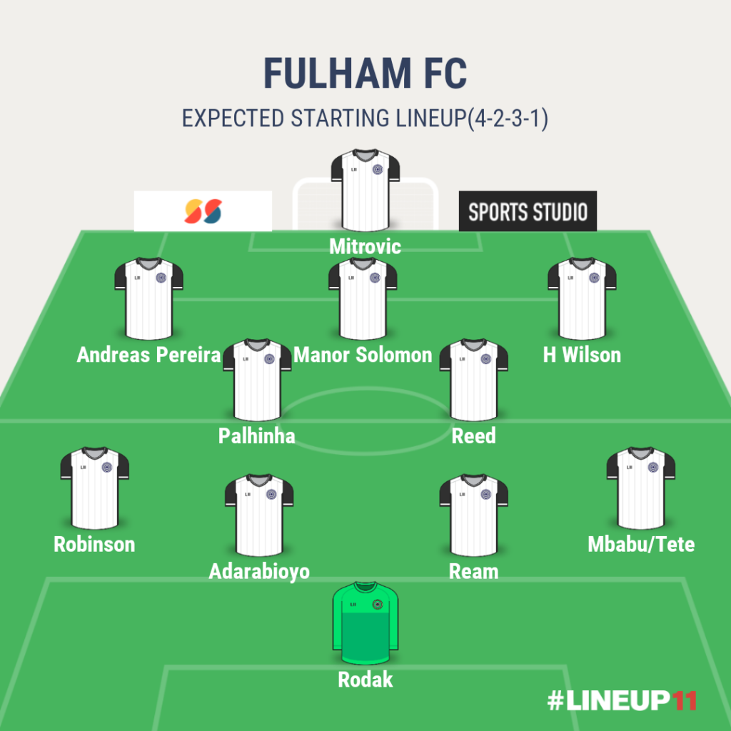Fulham Expected Line up for the 2022/23 Season