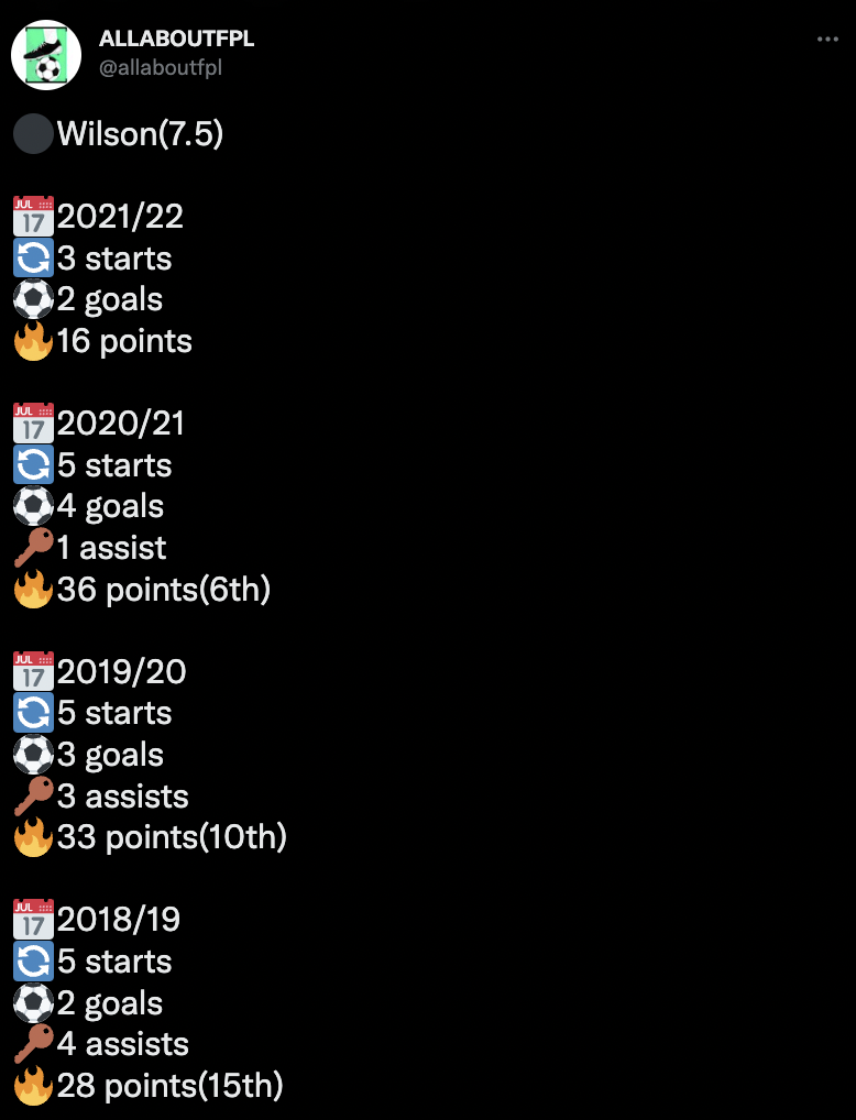 Wilson's record in the opening five games of the last four seasons