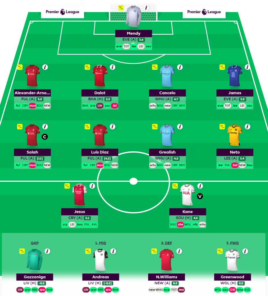 FPL Draft with Jack Grealish