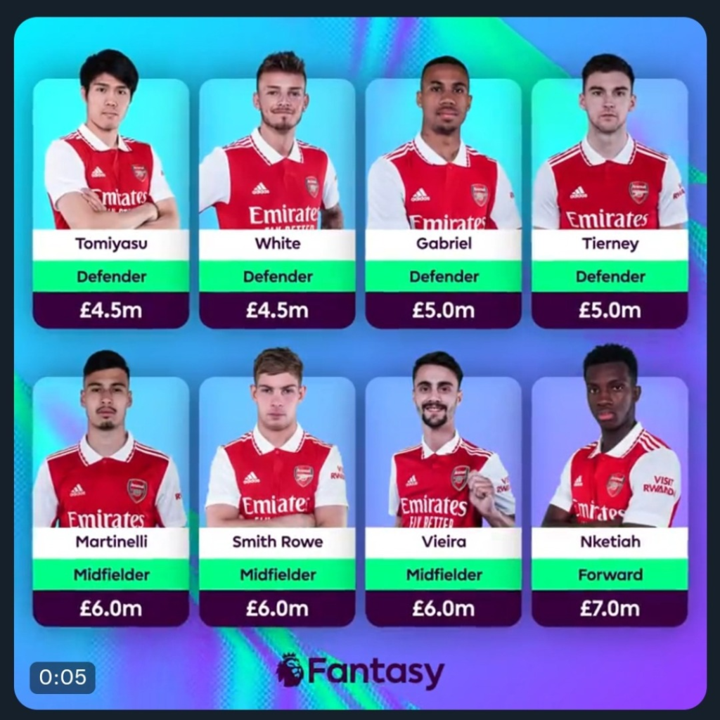 Arsenal Player FPL Prices for 2022/23 Season ~ FPL Price Reveal