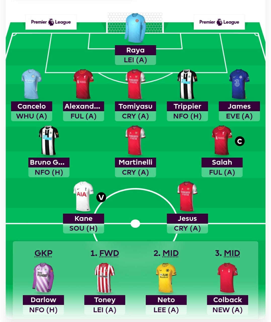 Initial GW1 Drafts For The 2022/23 FPL Season With Pros & Cons