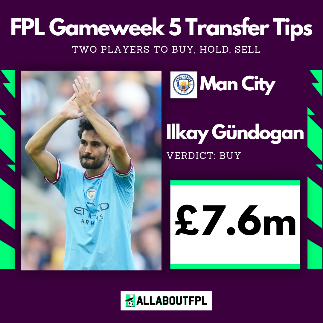 FPL Gameweek 5 Transfer Tips: Two Players To Buy, Hold And Sell