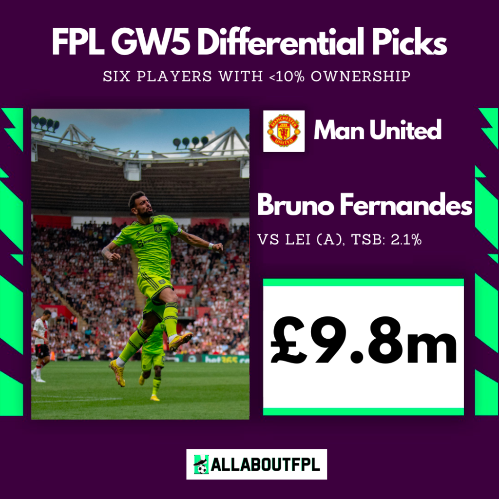 FPL GW5 Differential Picks(<10% TSB) ~ Bruno Fernandes