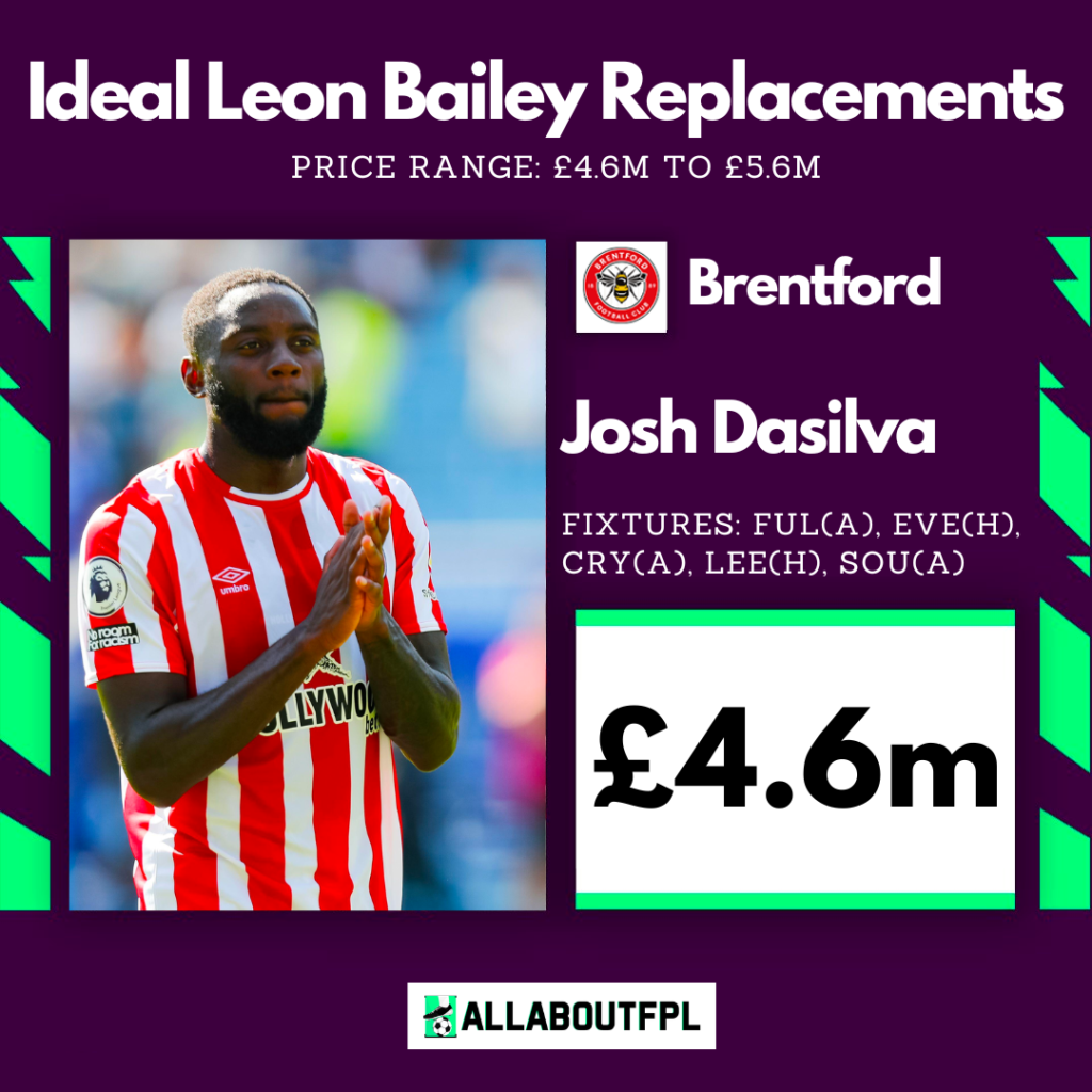 FPL GW3 Bailey Replacements- Dasilva