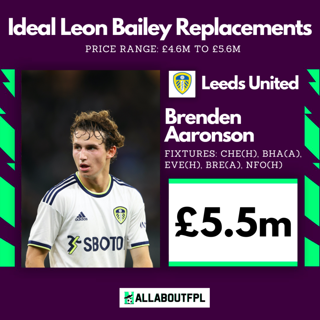 FPL GW3 Bailey Replacements- Aaronson