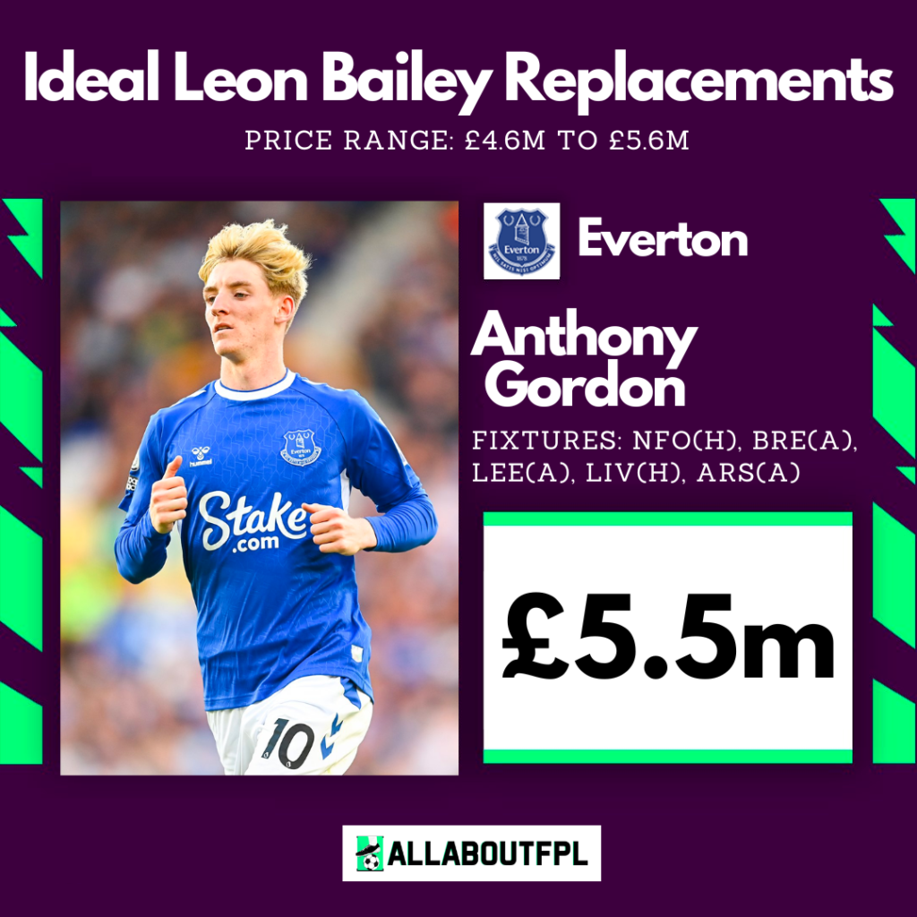 FPL GW3 Bailey Replacements- Gordon