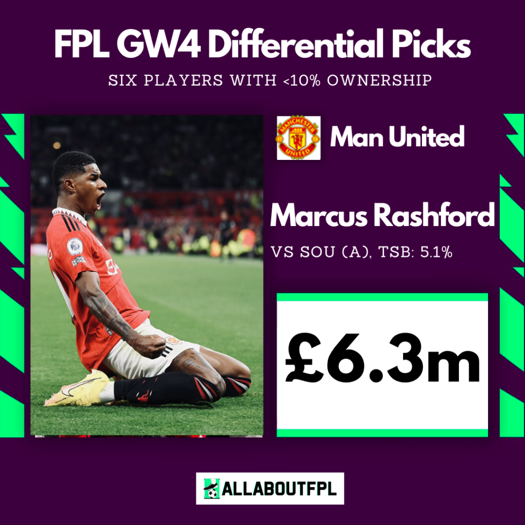 FPL GW4 Differential Picks- Rashford