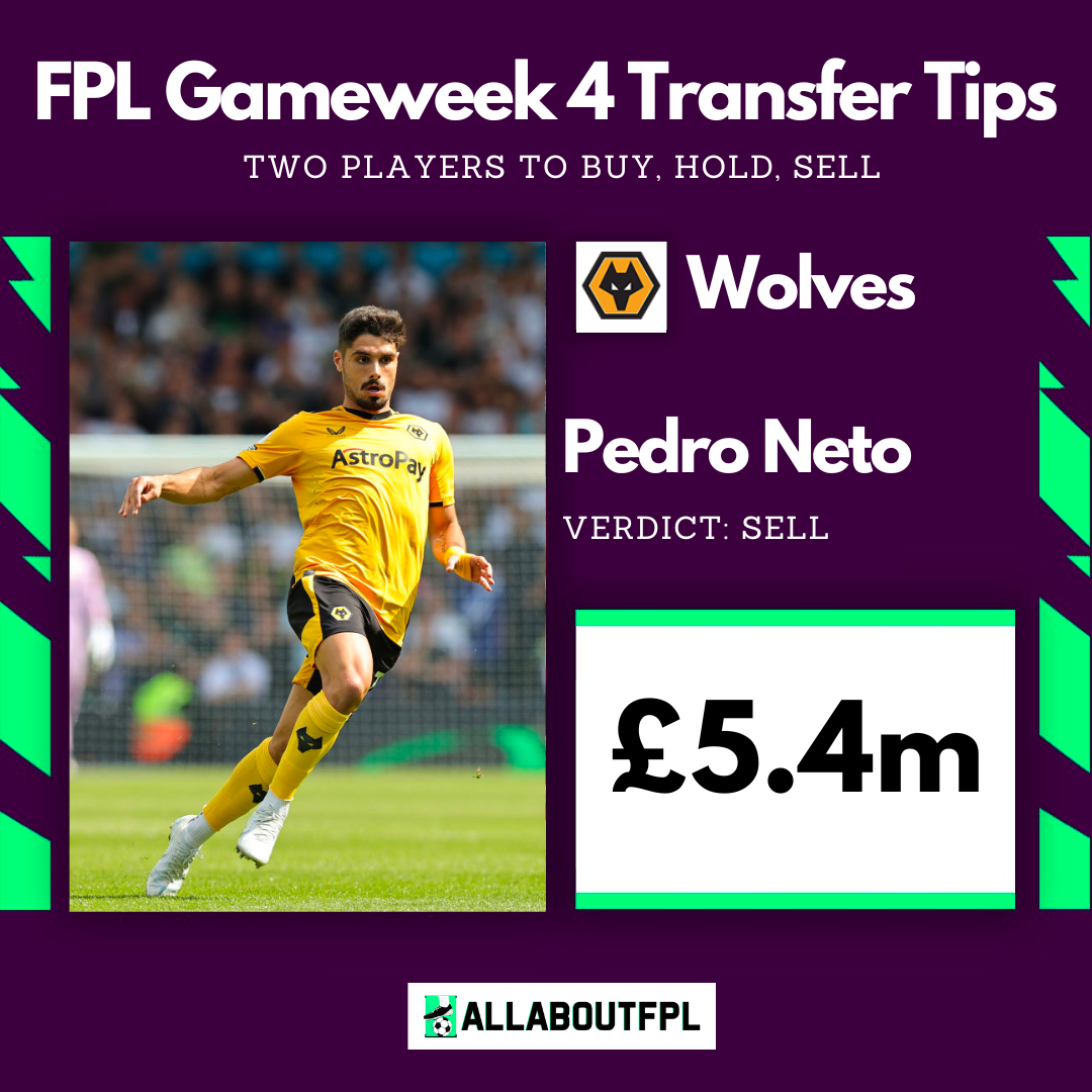 FPL Gameweek 4 Transfer Tips: Two Players To Buy, Hold And Sell