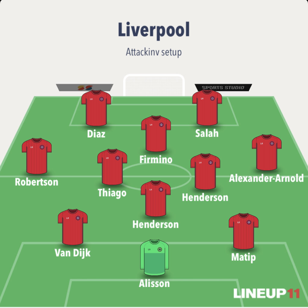 Liverpool expected line up and formation going into GW1 of 2022/23 season