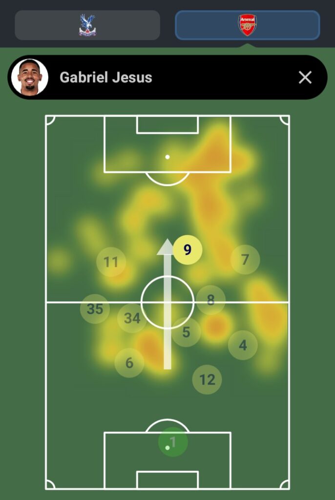 Gabriel Jesus heatmap in GW1