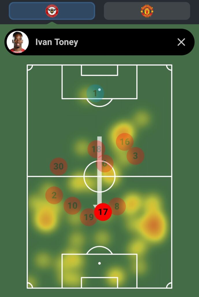 Ivan toney heatmap