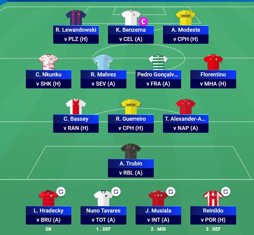 UCL Fantasy MD1 Draft one for 2022/23 UCL Fantasy Season