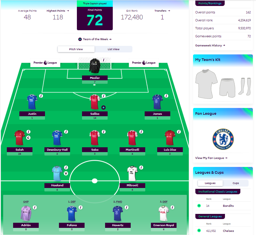 How Premier League Footballers fared as FPL Managers in GW3- Fofona