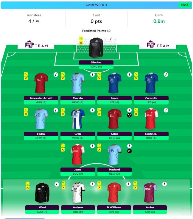 FPL GW3 Wildcard Draft