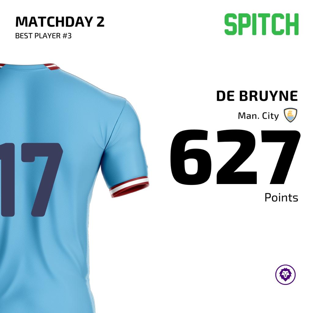 KDB top picks for SPITCH Team for Matchday 3