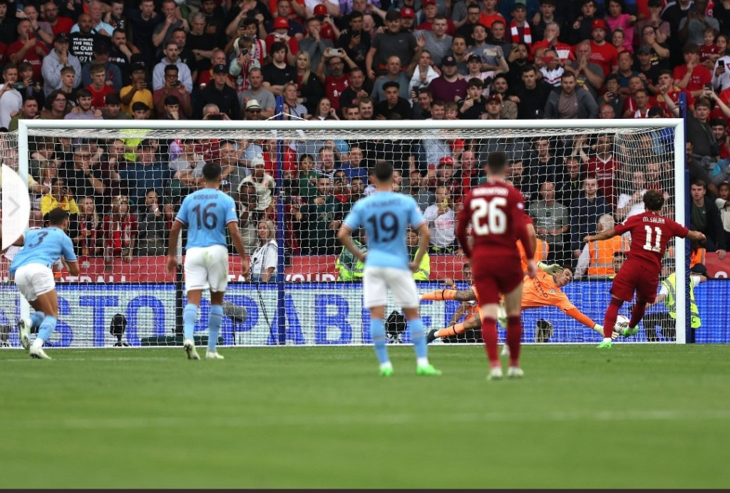 Liverpool Set piece Takers for 2022/23 Season