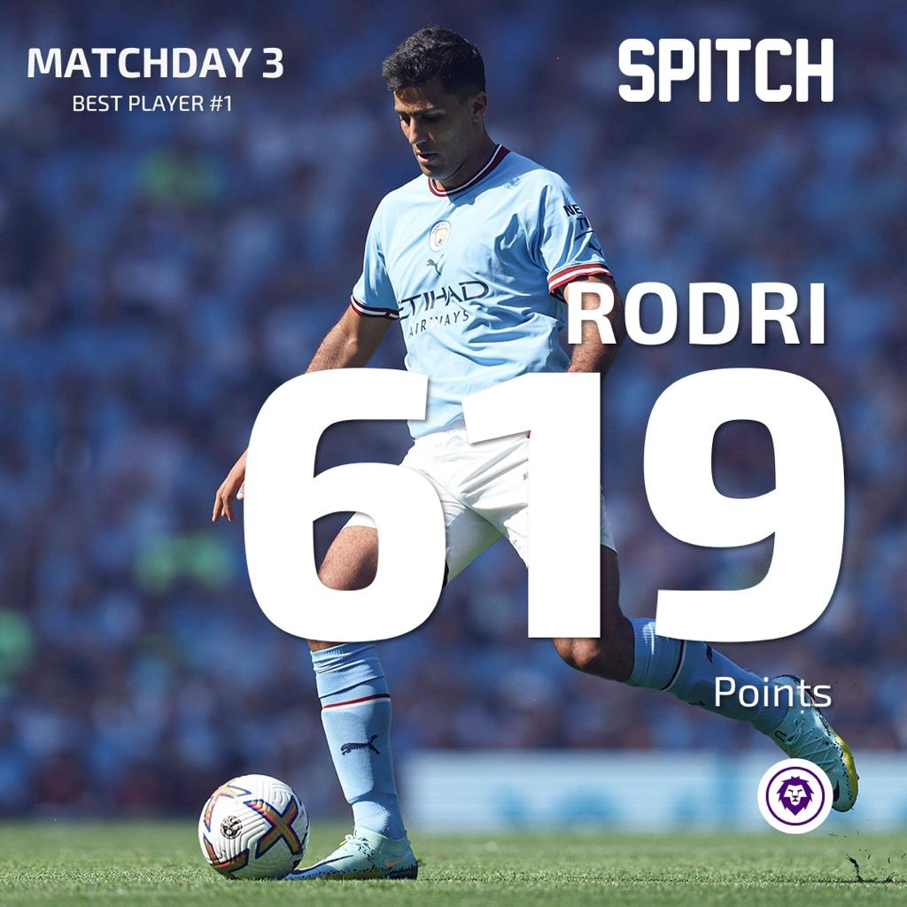 Essential Premium Midfielders for SPITCH Matchday 4 ~ Rodri