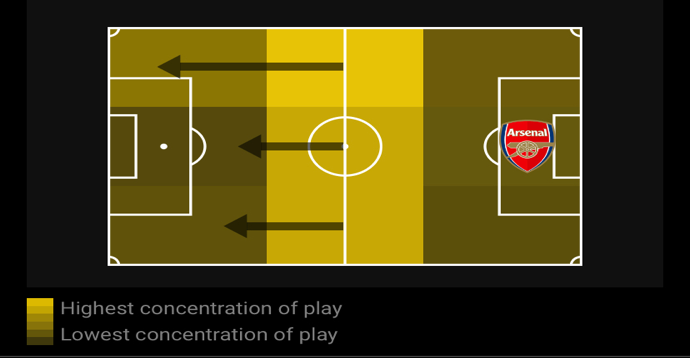 FPL Gameweek 4 players to target based on eye test ~ Mo Salah