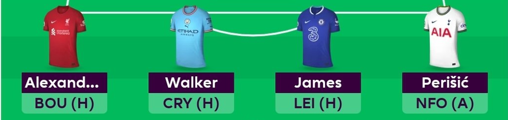 FPL GW4 Scout Picks- Defenders