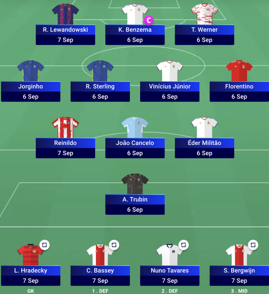 UCL Fantasy MD2 Draft one for 2022/23 UCL Fantasy Season