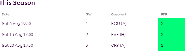 FPL GW1-Bailey