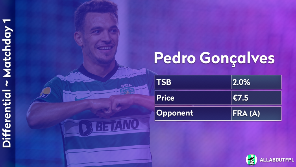 UCL Fantasy MD1 Goncalves