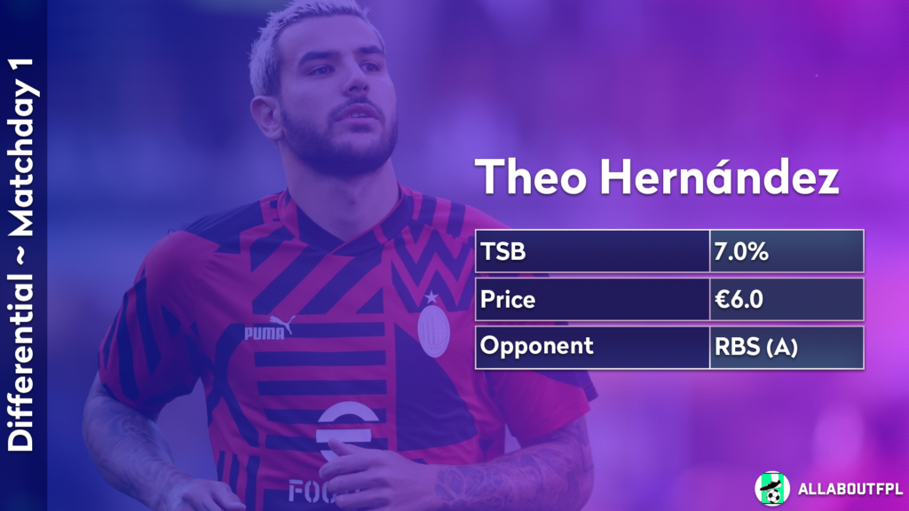 UCL Fantasy MD1 Theo