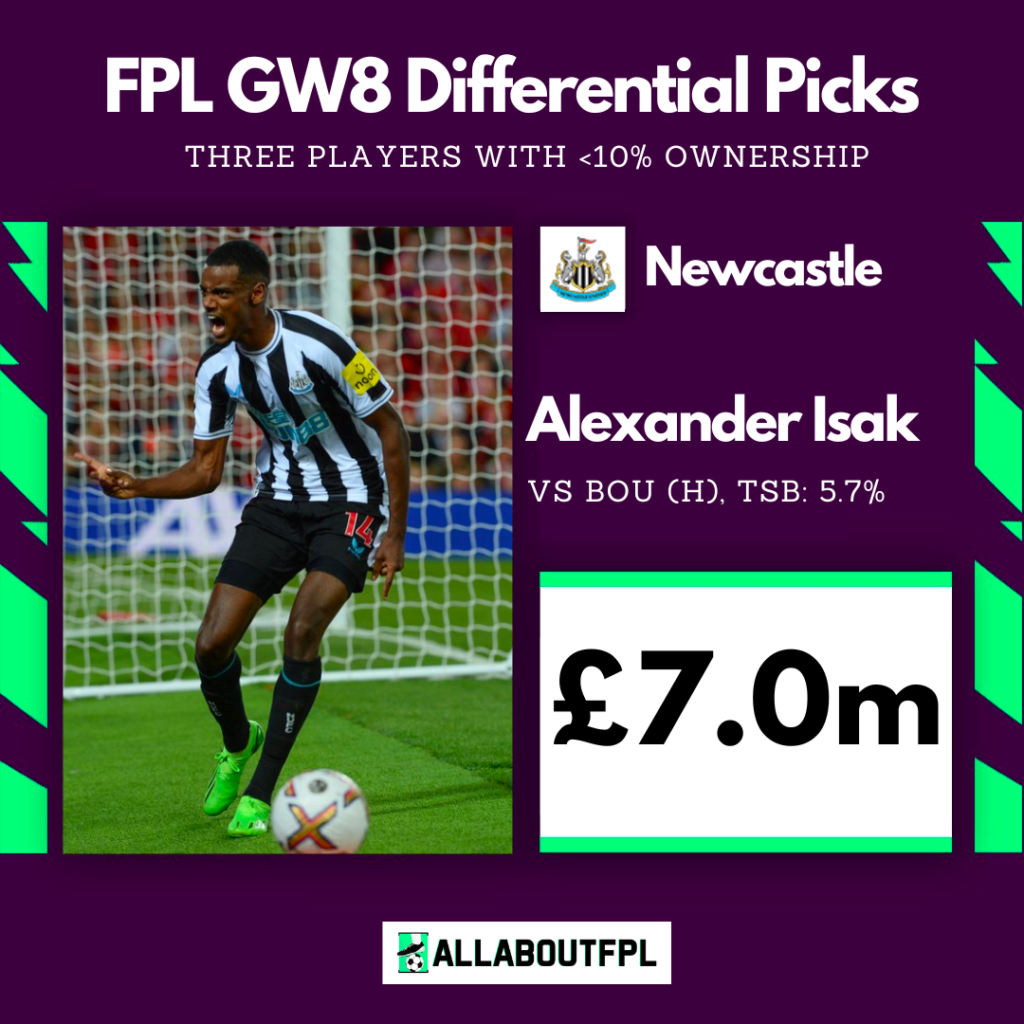 FPL GW8 Differential Picks ~ Alexander Isak vs Bournemouth(H)