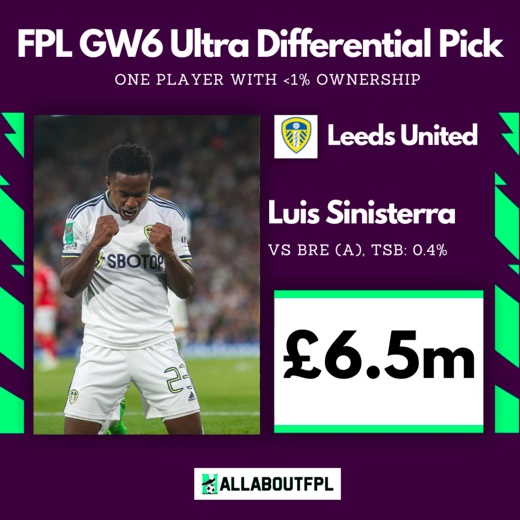 FPL GW6 Ultra Differential Pick ~ Luis Sinisterra